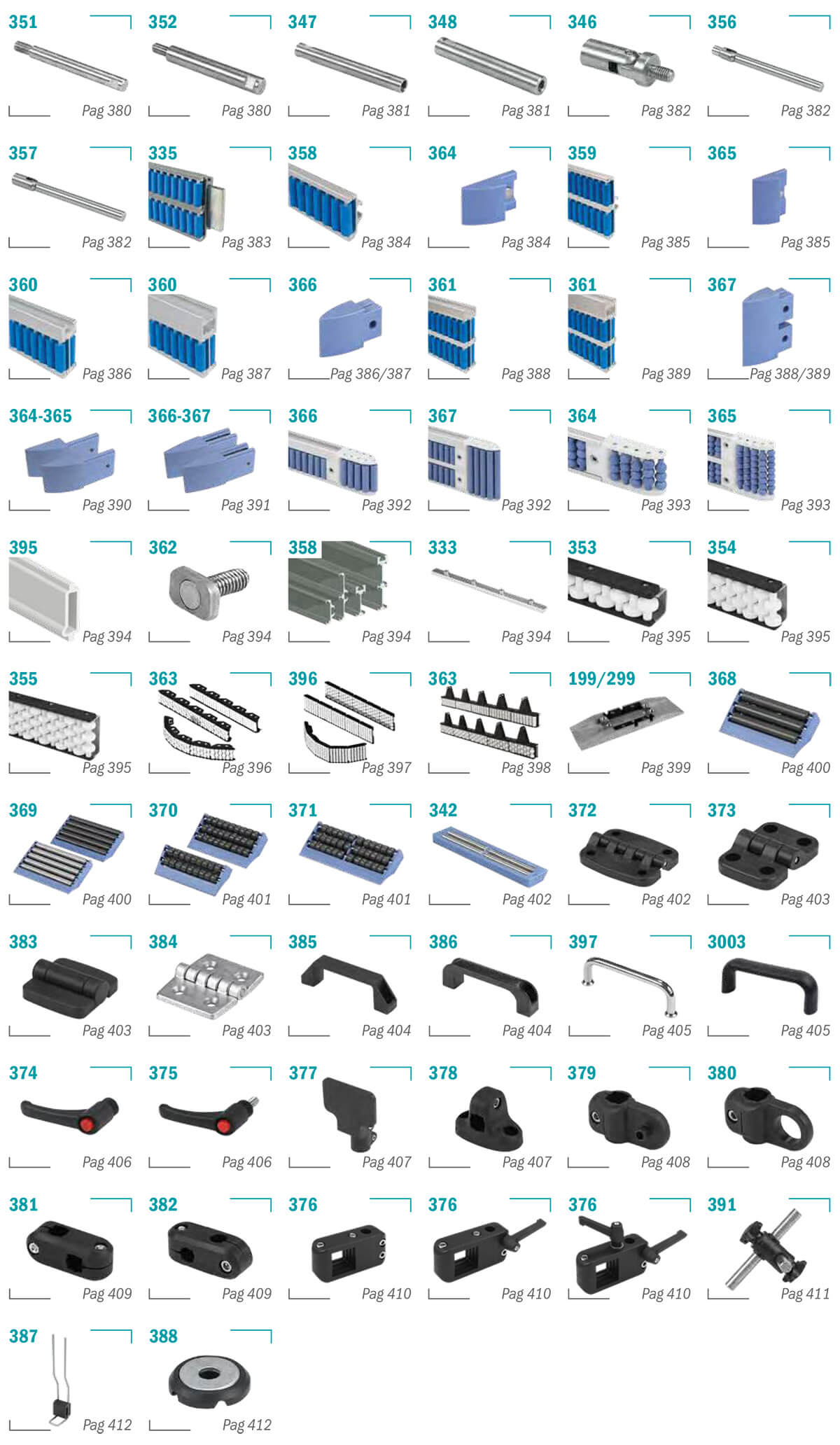 componenti-movex-2